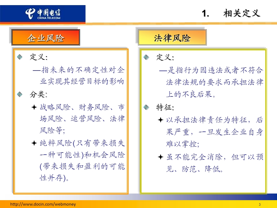 中国电信法律风险管理培训.ppt_第3页