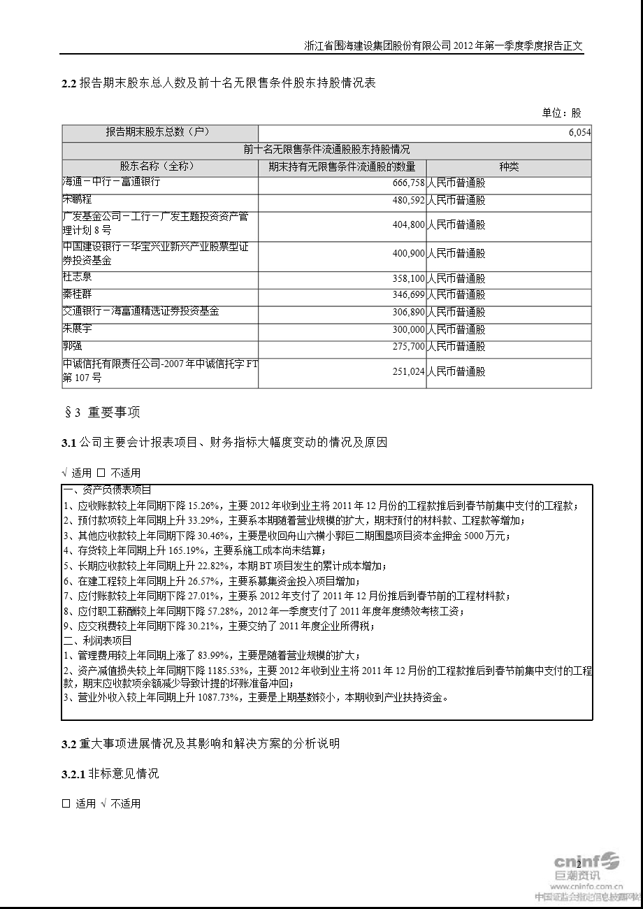 围海股份：第一季度报告正文.ppt_第2页