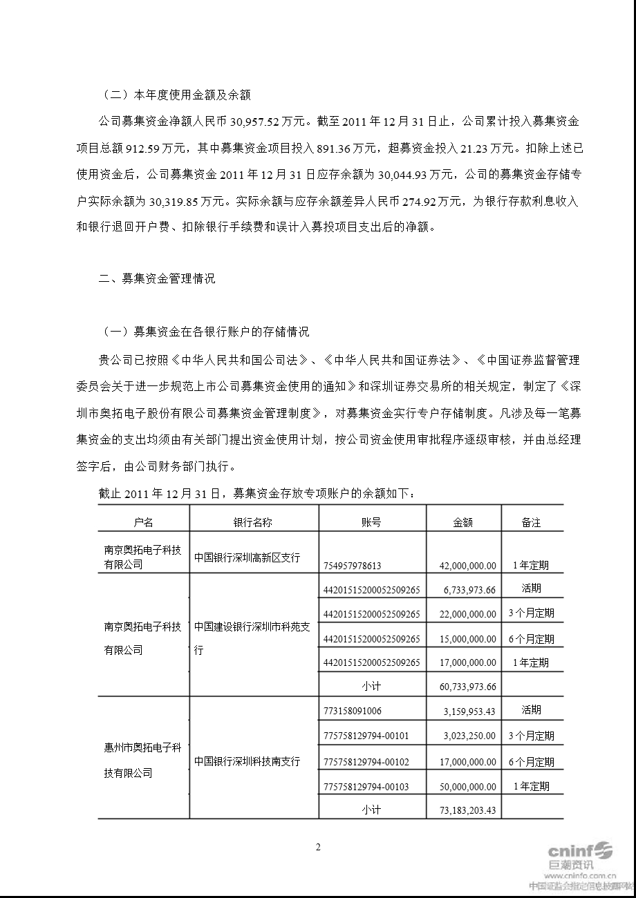 奥拓电子：关于公司募集资金使用情况的专项审核报告.ppt_第2页