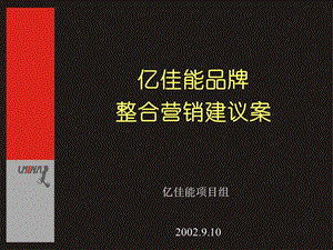 XXX品牌整合营销建议案.ppt