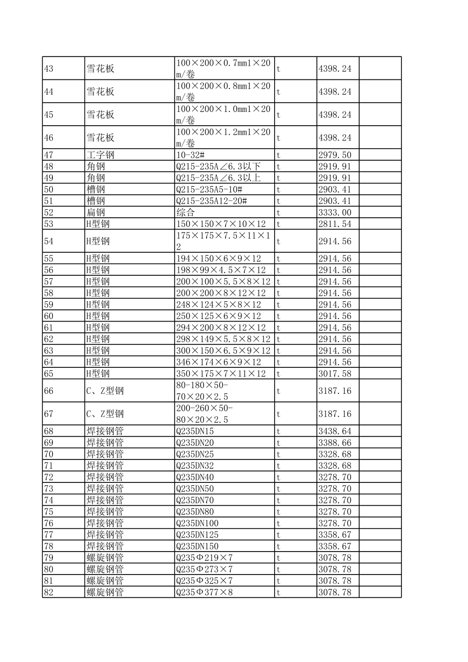 邯郸年10月建设工程材料信息价.xls_第2页