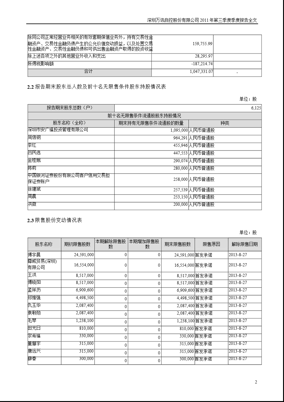 万讯自控：第三季度报告全文.ppt_第2页