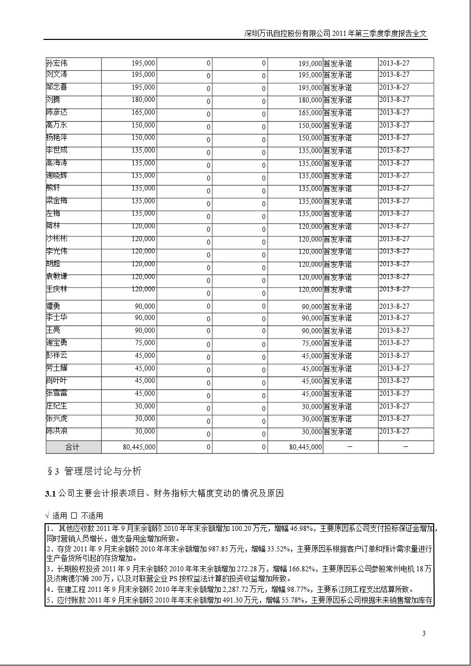 万讯自控：第三季度报告全文.ppt_第3页