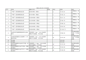 马鞍山年1月建设工程材料信息价.xls