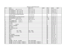 酒泉年第四季度建设工程材料信息价.xls