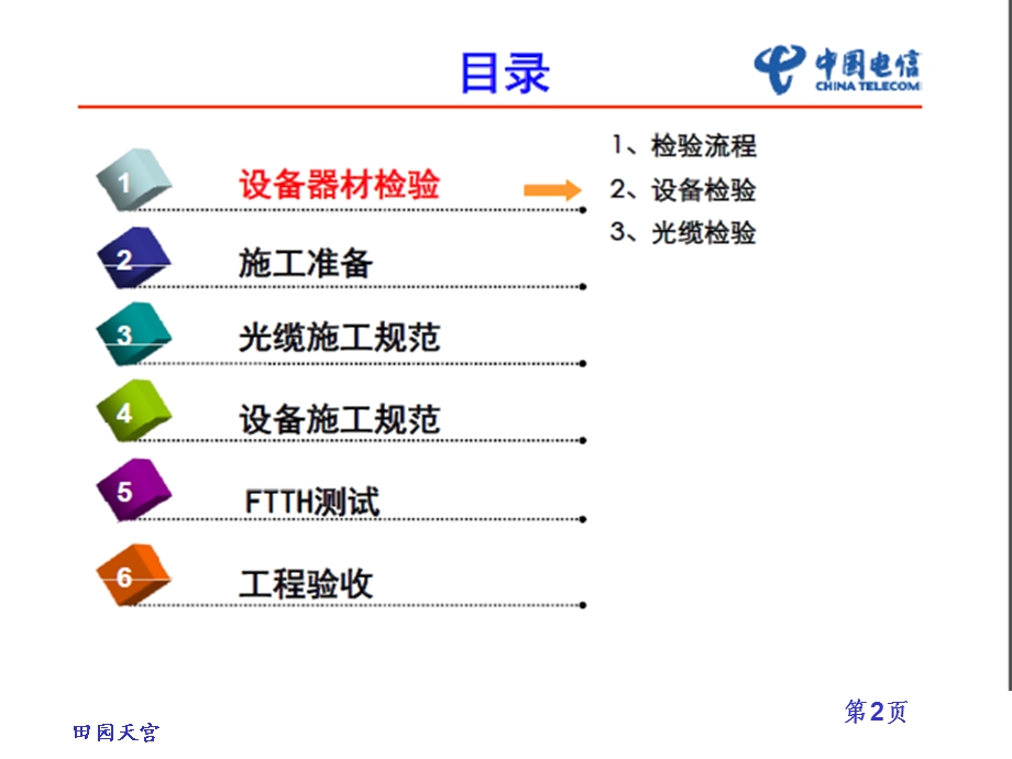 基于PON(FTTH)施工验收关键控制点培训讲演稿PPT.ppt_第2页