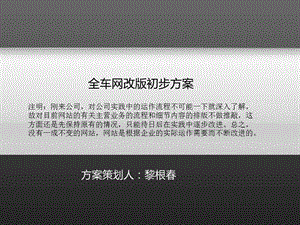 全车网网络营销方案.ppt