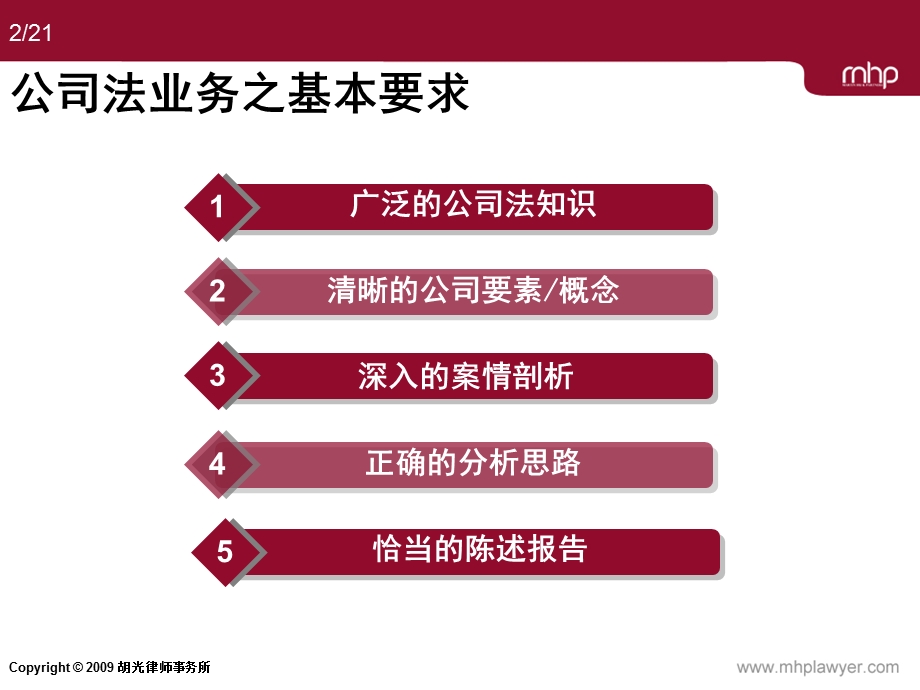 公司法业务基本技能(上海律师协会培训课程) 胡光律师.ppt.ppt_第2页