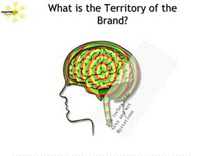 brandbuildingbrandmanagementprocess.ppt