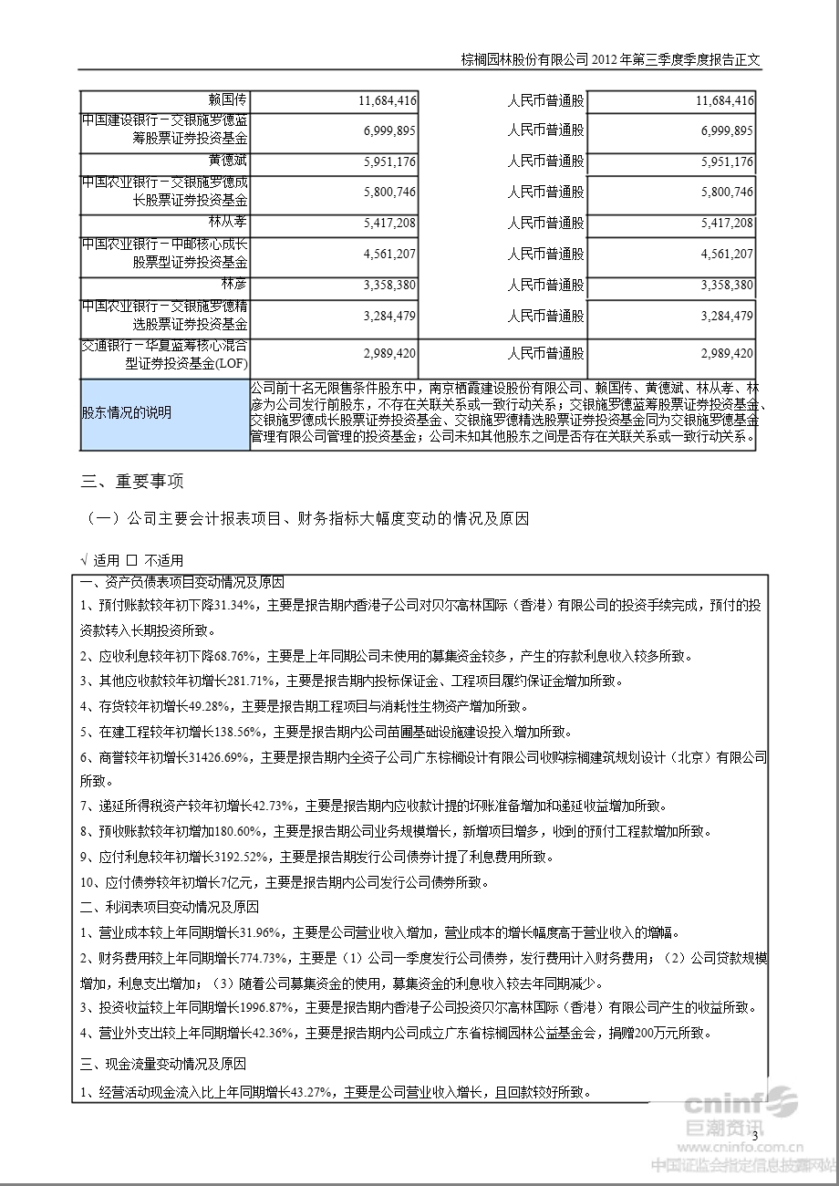 棕榈园林：第三季度报告正文.ppt_第3页