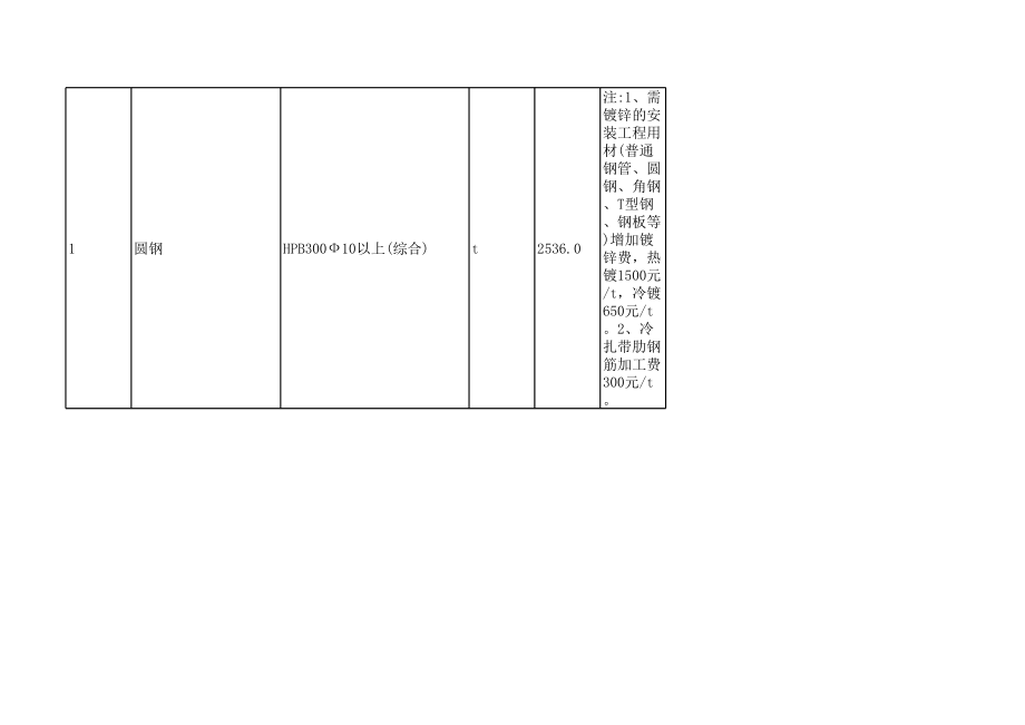 贵港年10月建设工程材料信息价.xls_第3页