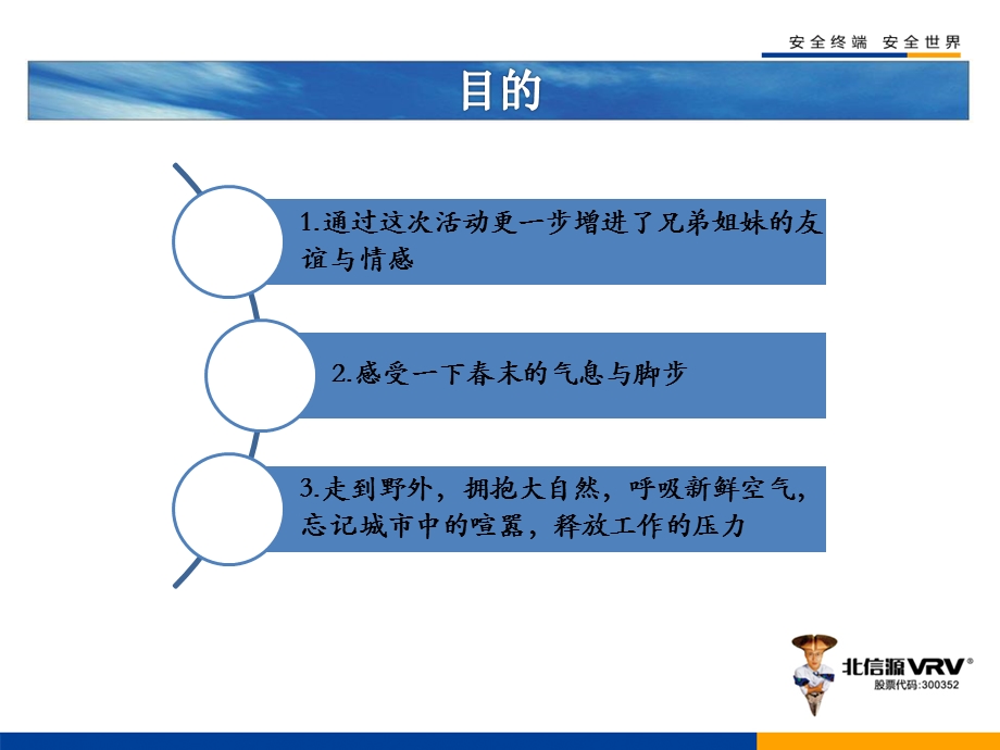 研发中心游集体活动方案.ppt_第2页