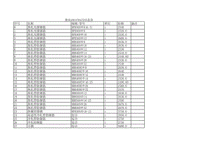 重庆年6月建设工程材料信息价.xls