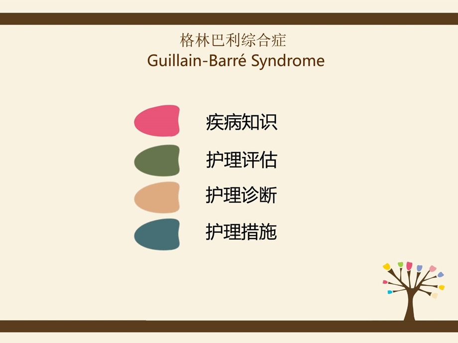 [精品]格林巴利综合症的护理查房——神经内科医学一区1554817306.ppt_第2页