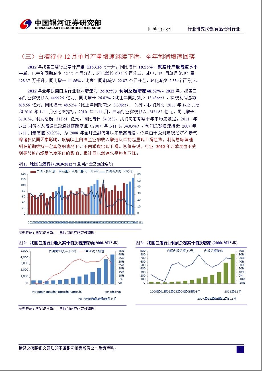 白酒行业：交易角度最大机会到来130307.ppt_第2页