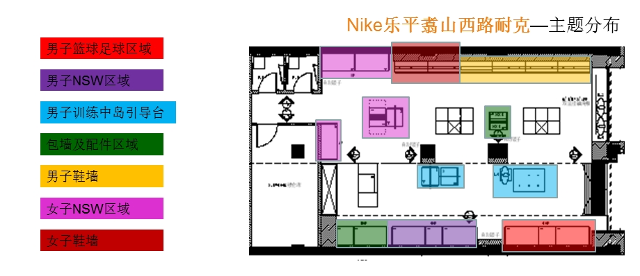 Nike易川江西乐平翥山西路耐克新开店报告.ppt_第3页