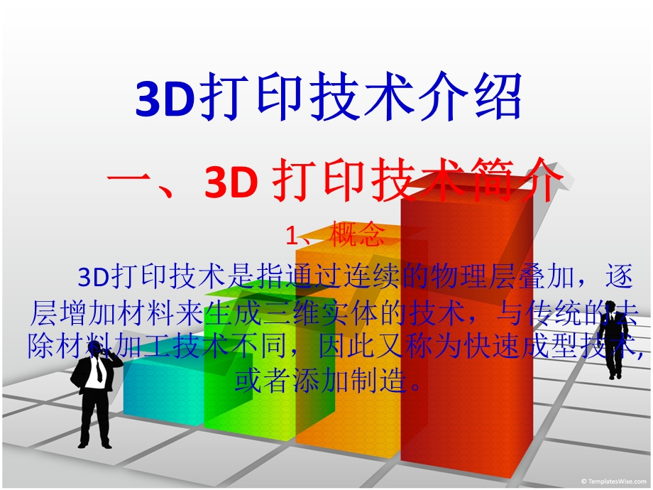 3D打印技术介绍PPT.ppt_第1页