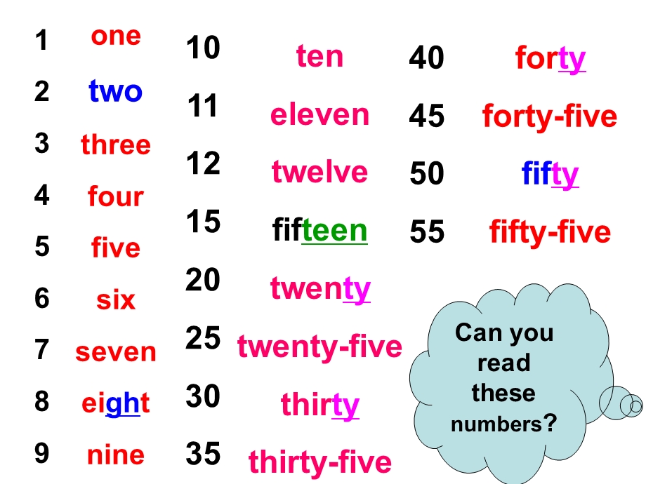 新pep四级下册unit2whattimeisitblet39;slearn.ppt_第2页