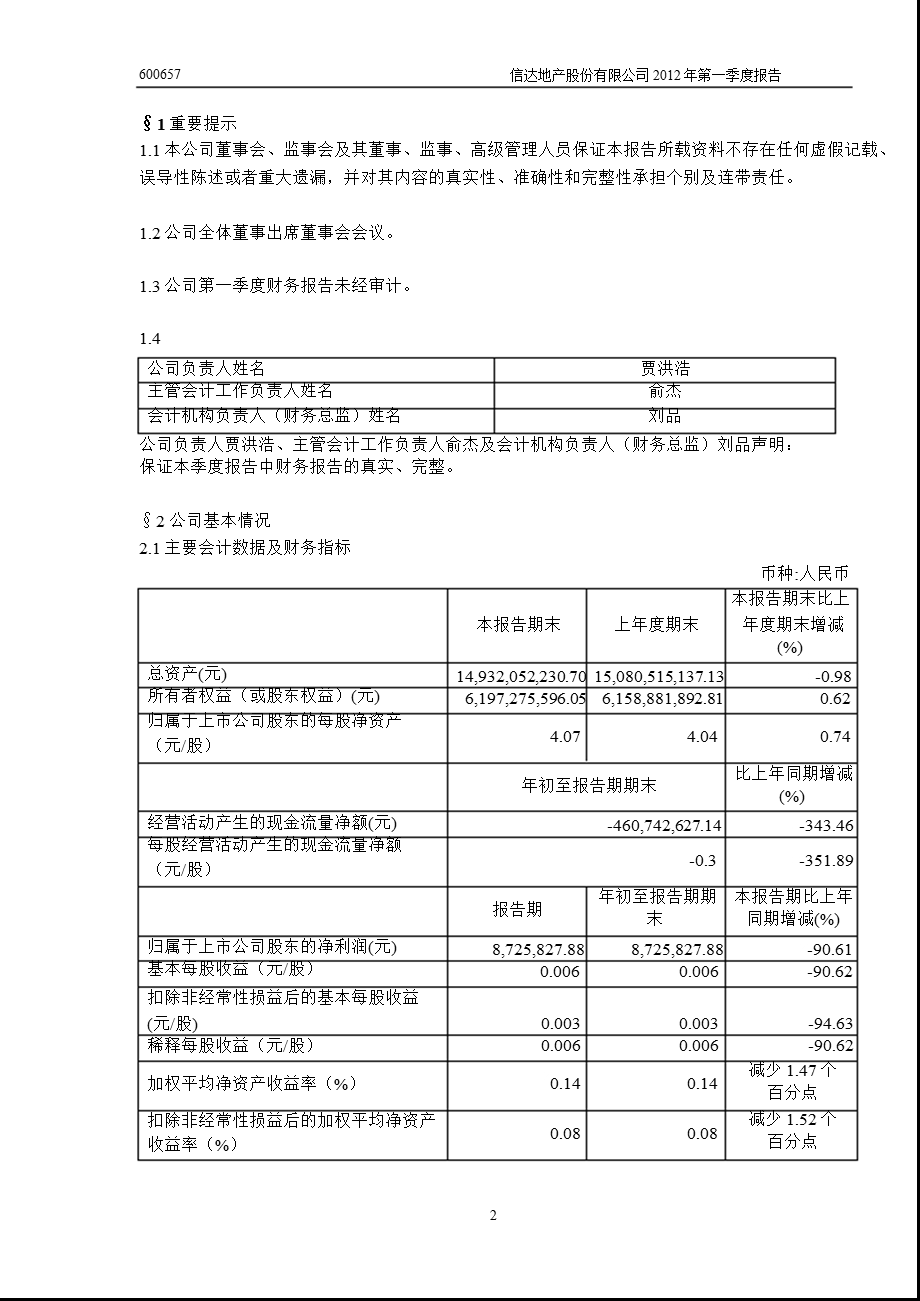 600657 信达地产第一季度季报.ppt_第3页