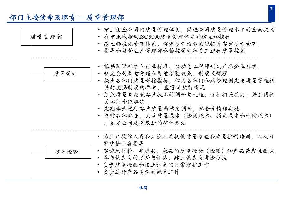 普华永道四川天歌科技集团股份有限公司CDR业务战略和管理咨询组织结构设计研讨会006.ppt_第3页