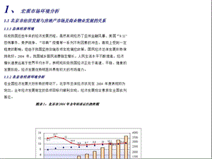 伟业顾问：北京沿海赛洛城综合商业项目全案策划报告200578页.ppt