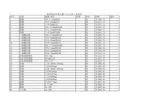 黄冈年第六期(11-12月)建设工程材料信息价.xls