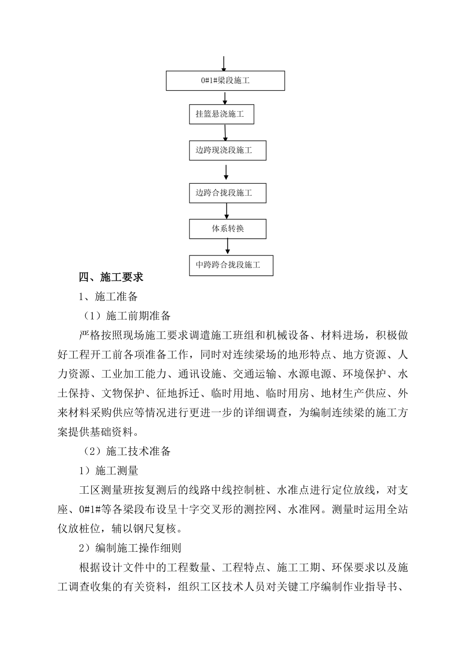 连续梁作业指导书2.doc_第2页