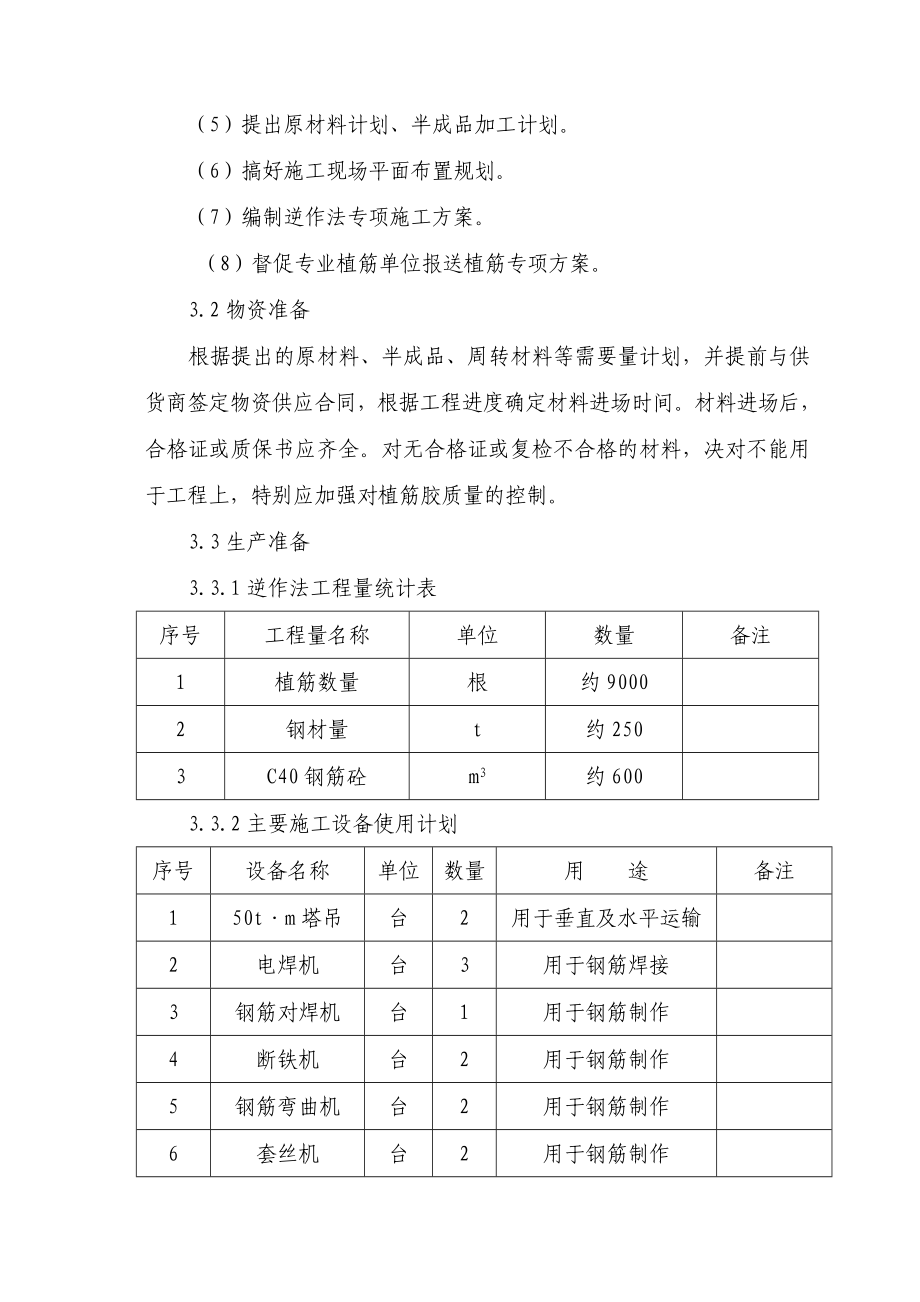 高层商住楼逆作法专项施工方案(挡墙施工、附示意图).doc_第3页