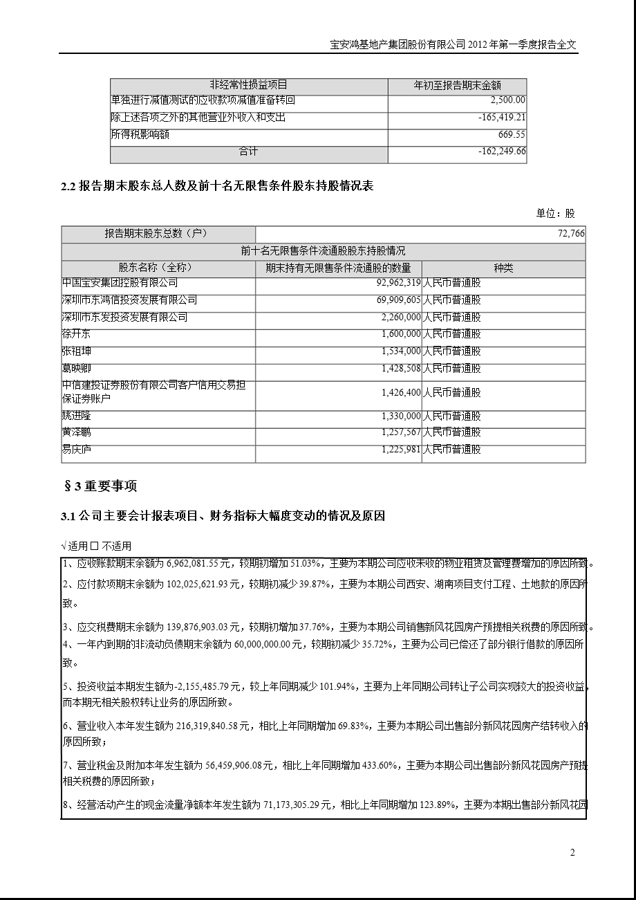 宝安地产：第一季度报告全文.ppt_第2页