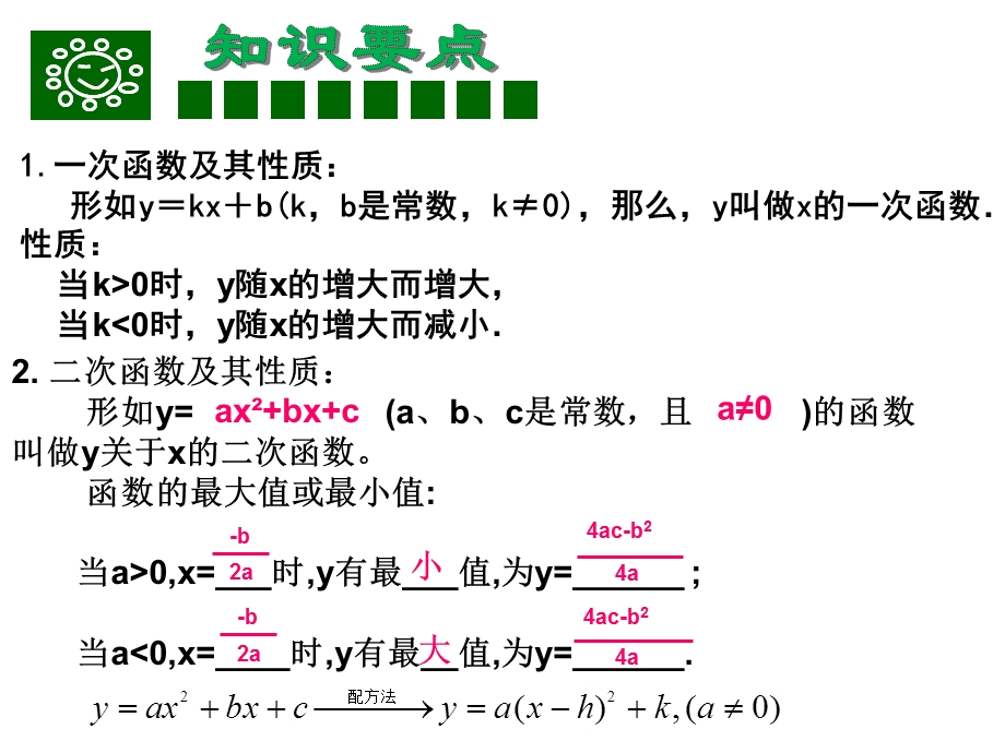 函数的最值问题图文.ppt_第2页