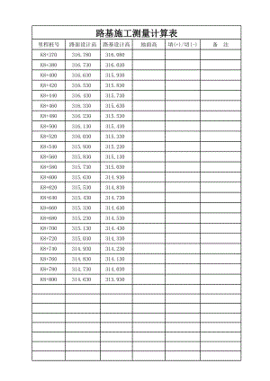 路基施工测量计算表.xls