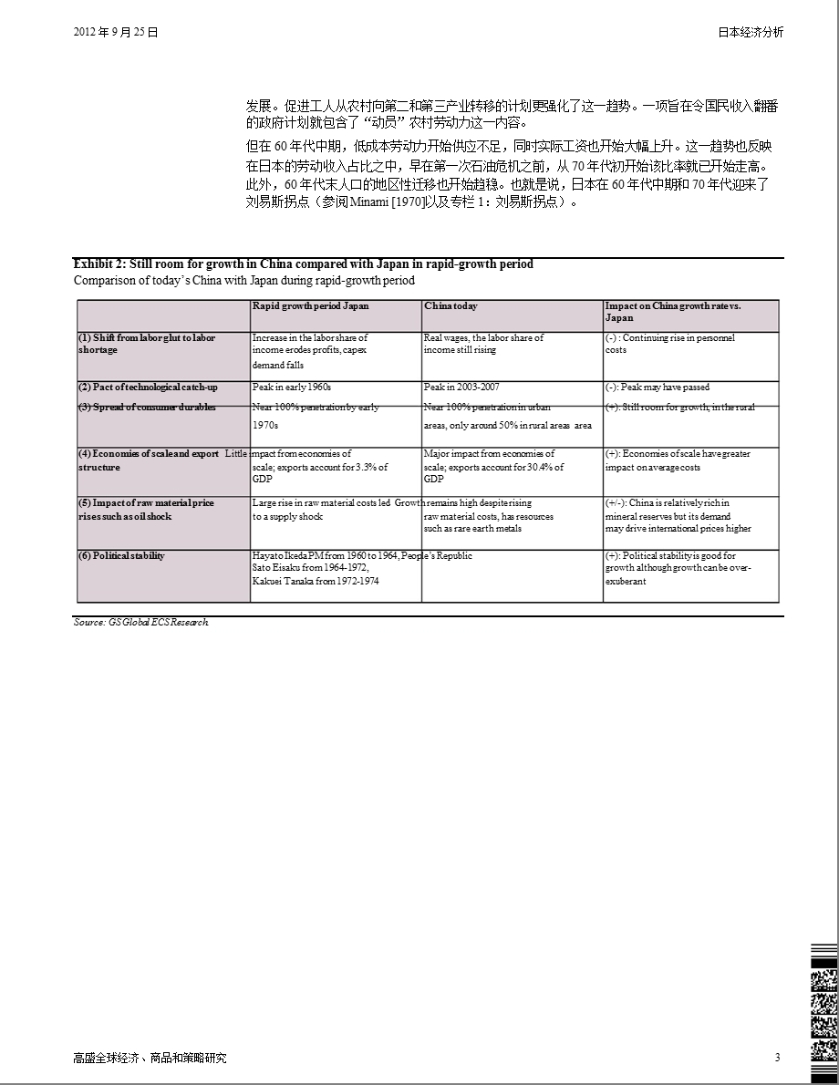 中国与上个世纪70代日本的比较：内需型经济的拐点0927.ppt_第3页