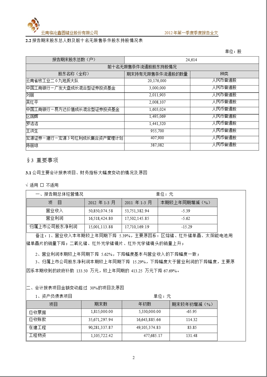 云南锗业：第一季度报告全文.ppt_第2页