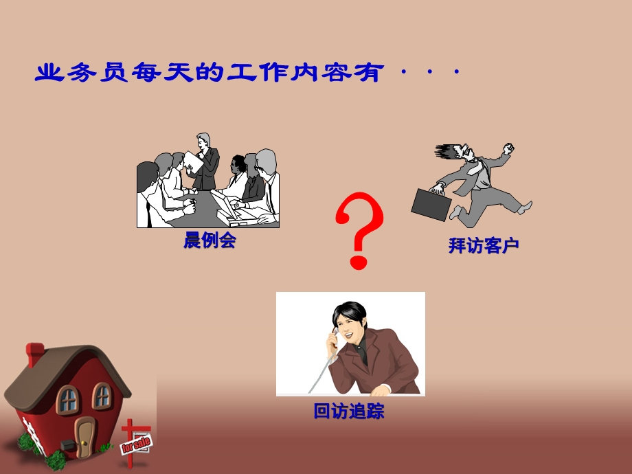 成功的客户拜访.ppt.ppt_第3页