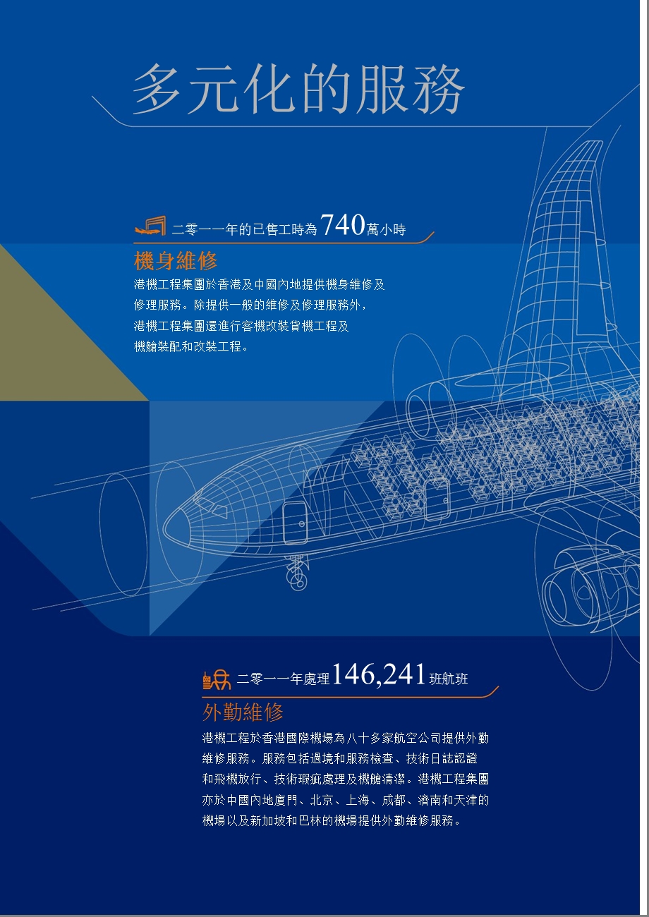 00044香港飛機工程 报.ppt_第3页