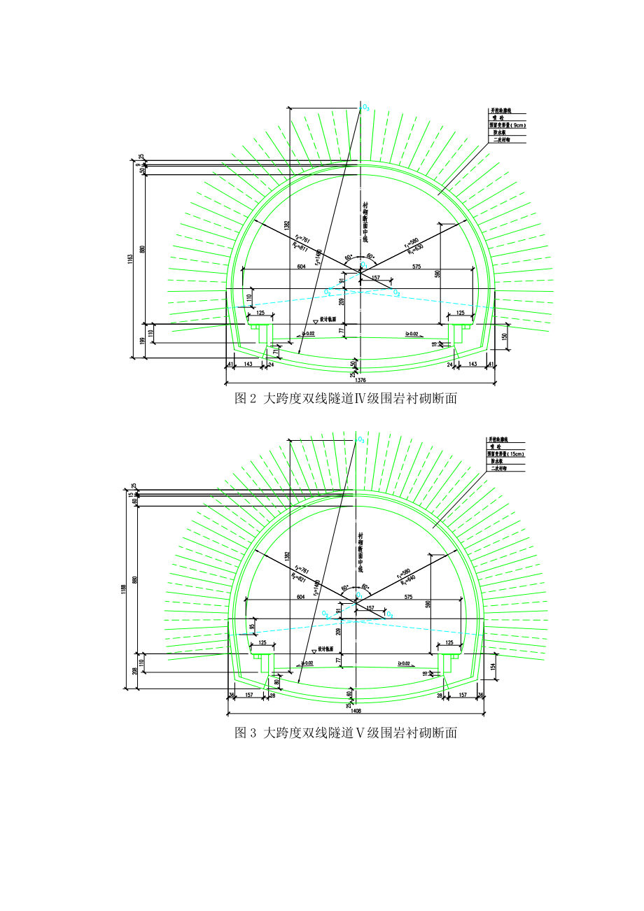 铁路工程隧道施工工艺及技术研究成果报告防腐技术多图.doc_第3页