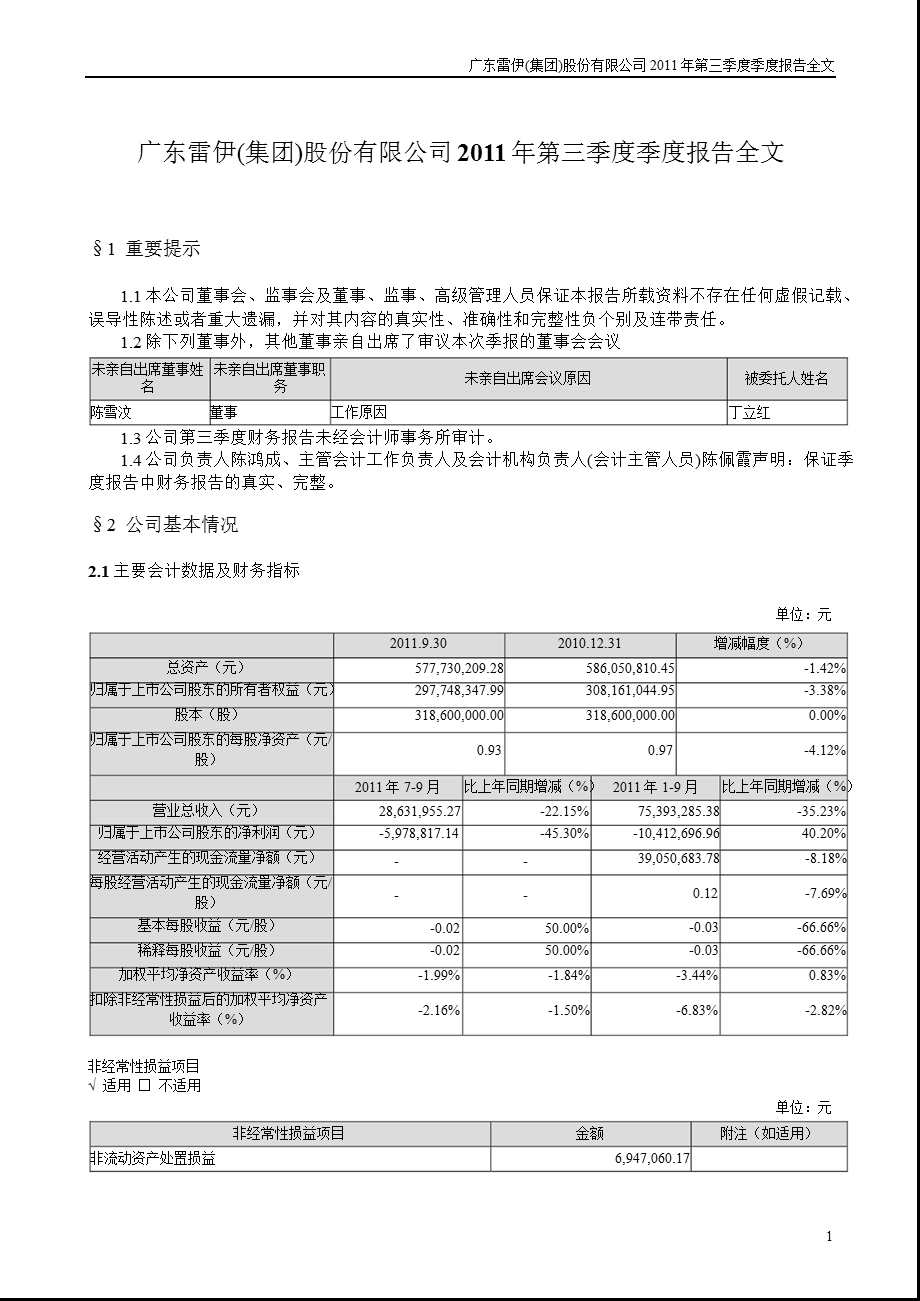 ST雷伊B：第三季度报告全文.ppt_第1页