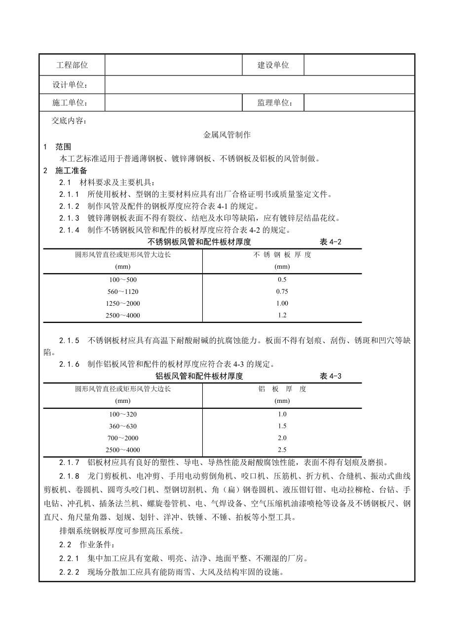 金属风管制作工艺.doc_第1页