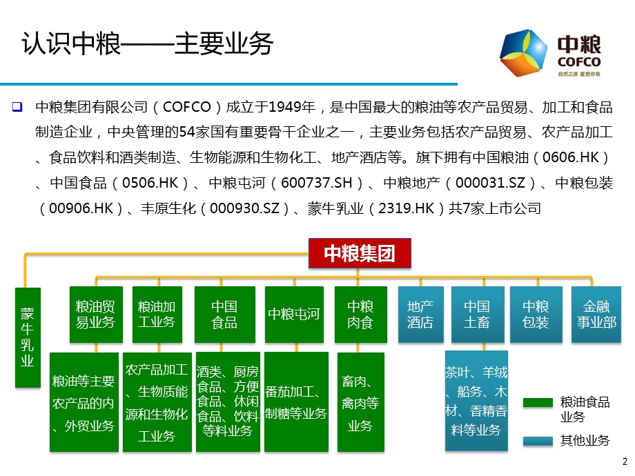 6S管理体系和战略思考十步法介绍.ppt_第2页