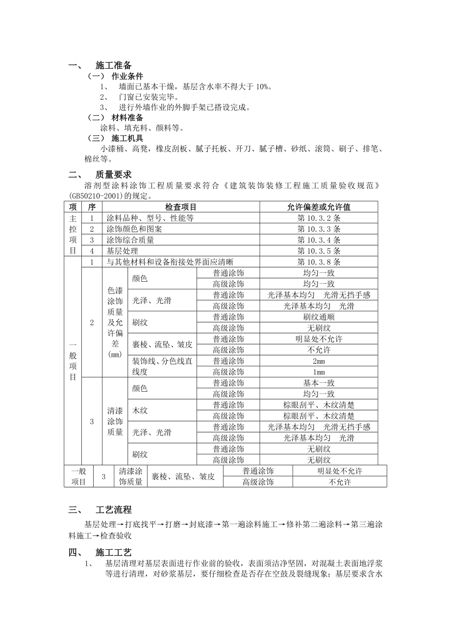 装饰装修工程涂料涂刷施工技术交底.doc_第1页