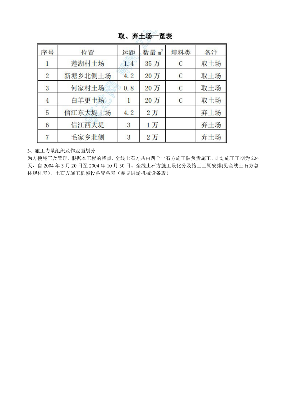 高速铁路路基施工方案施工工艺图.doc_第2页