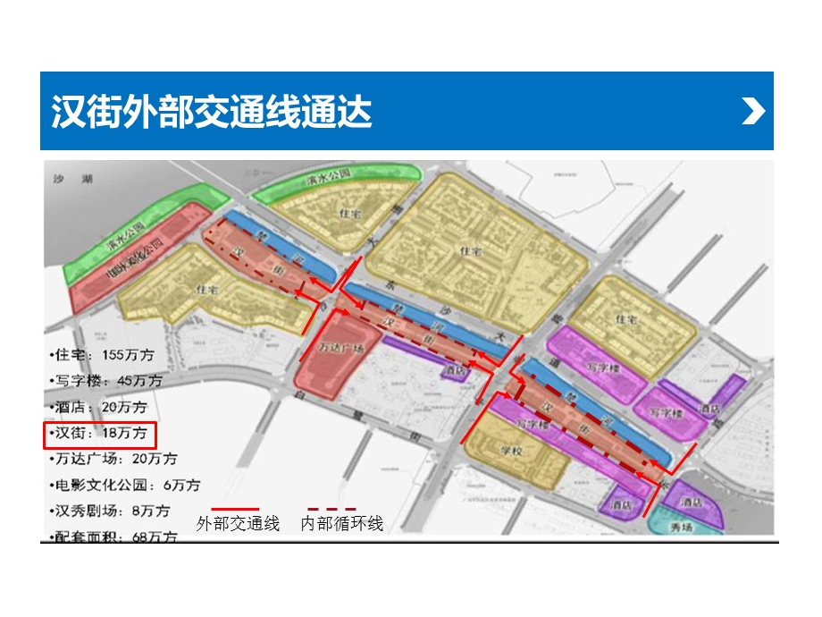 武汉汉街及武汉天地商业项目案例分析.ppt_第2页