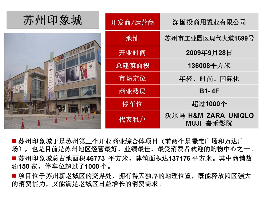 苏州印象城市场调研总结.ppt_第1页