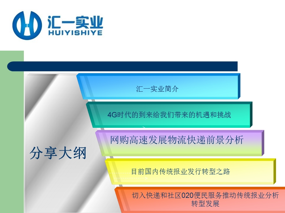 4G时代物流快递助理报业转型发展方案PPT.ppt_第2页