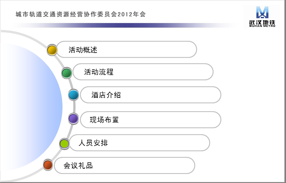 城市轨道交通资源经营协作委员会活动方案.ppt_第3页