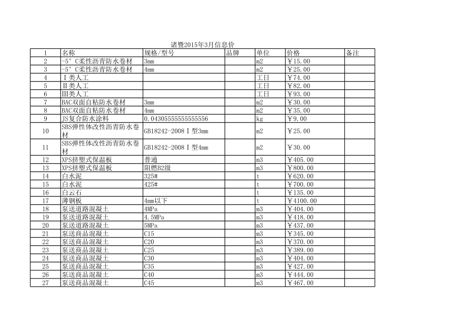 诸暨年3月建设工程材料信息价.xls_第1页