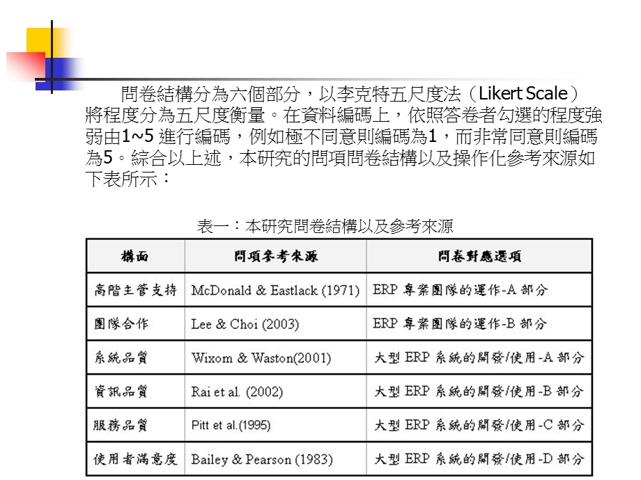 18第十八章 SEM 结构方程模式实例.ppt_第3页