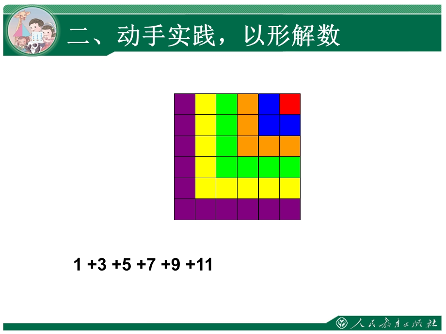 第八单元：数学广角数与形.ppt_第3页