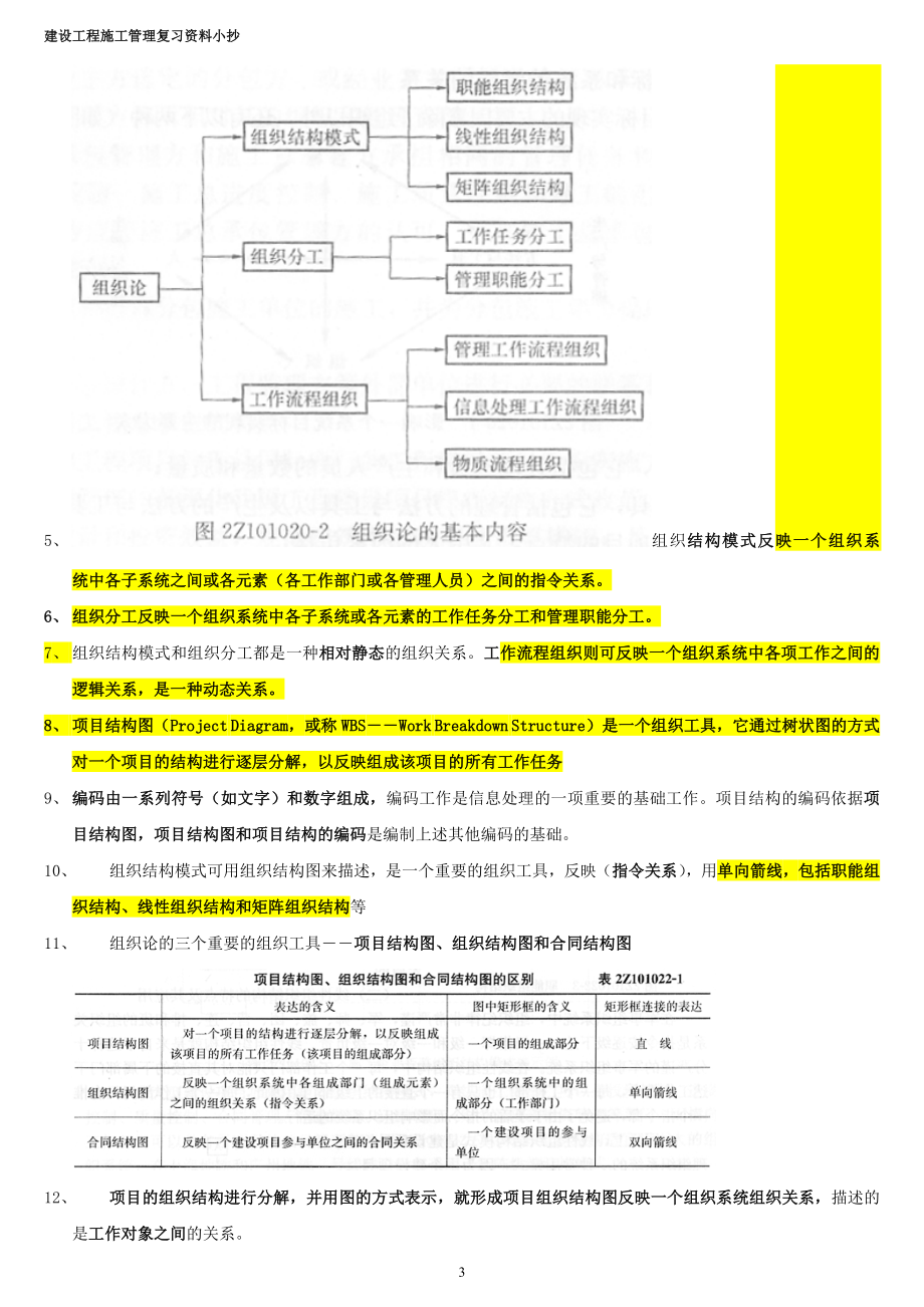 年二级建造师施工管理重点考试必备小抄.doc_第3页