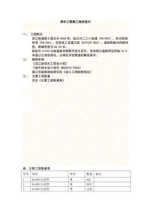 道路排水工程施工组织设计江苏.doc